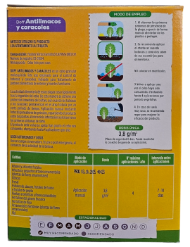 Antilimacos y Caracoles