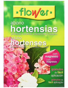 Adob per a Hortensias